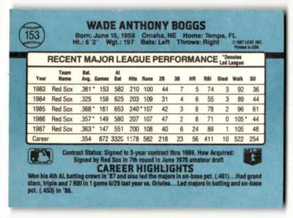 1988 Donruss #153 Wade Boggs Boston Red Sox Baseball Card with original gloss quality