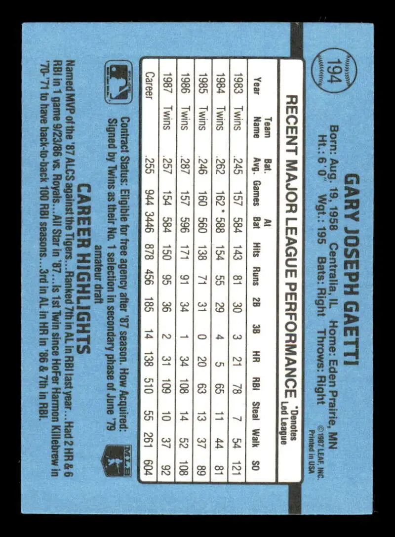 Baseball card back of Gary Gaetti showcasing statistics for Minnesota Twins in blue design