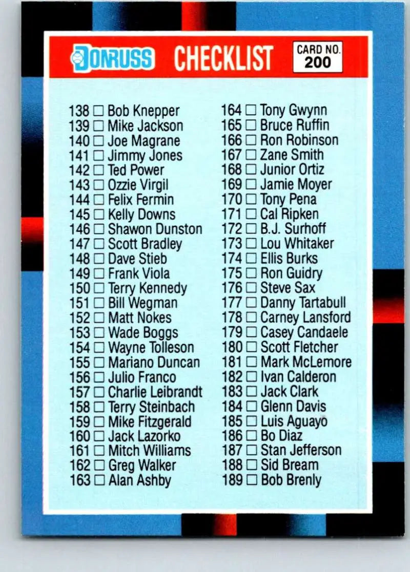 Baseball card checklist from 1990 Donruss set featuring 200a checklist 138-247