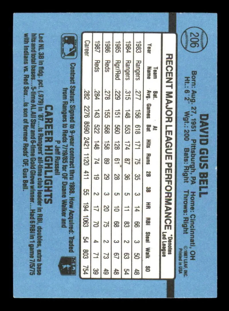 Baseball card back of 1988 Donruss Buddy Bell showcasing Cincinnati Reds stats and highlights