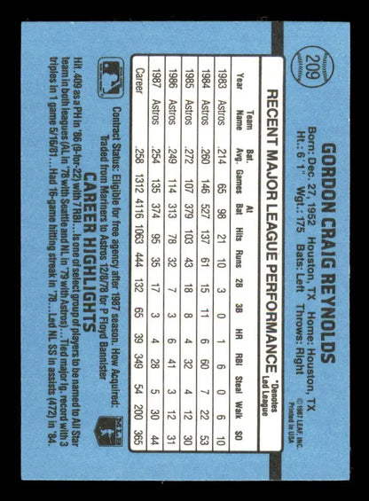 Baseball card statistics grid on light blue background for 1988 Donruss Craig Reynolds