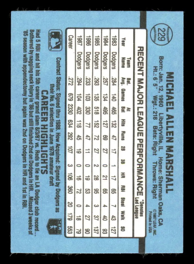 1988 Donruss Mike Marshall Los Angeles Dodgers baseball card with player stats and highlights