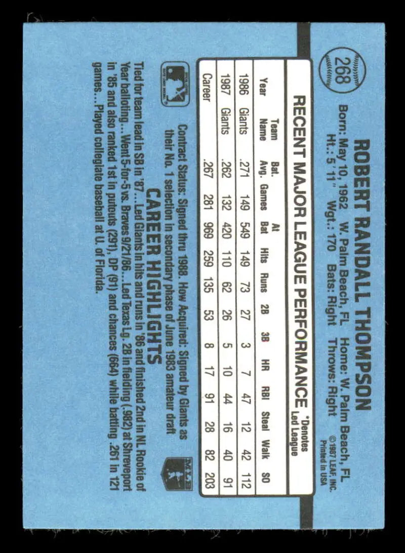Baseball card back of 1988 Donruss Robby Thompson with player stats for trading cards