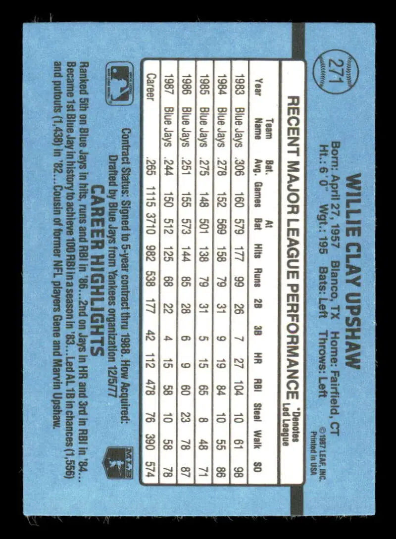 Light blue 1988 Donruss #271 Willie Upshaw baseball card with player statistics