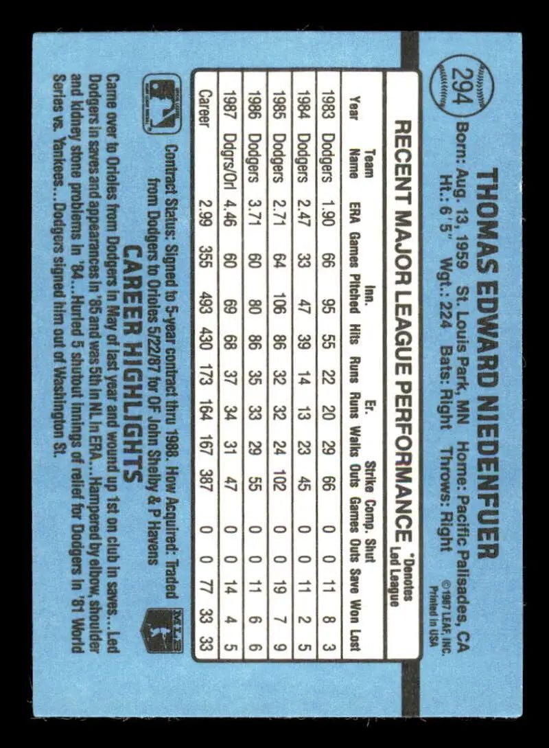 Tom Niedenfuer 1988 Donruss Baseball Card featuring Baltimore Orioles stats on blue background