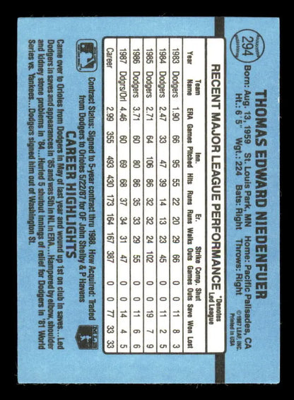 Tom Niedenfuer 1988 Donruss Baseball Card featuring Baltimore Orioles stats on blue background