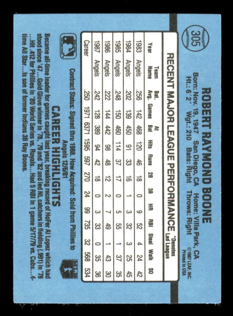 Back of 1988 Donruss Bob Boone Baseball Card displaying California Angels stats