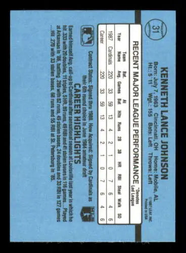 Back of 1988 Donruss #31 Lance Johnson NM Rookie Cardinals card with original gloss