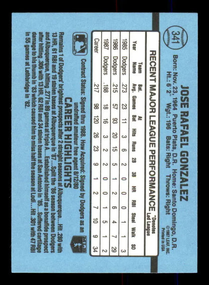Light blue 1988 Donruss #341 Jose Gonzalez baseball card with player statistics