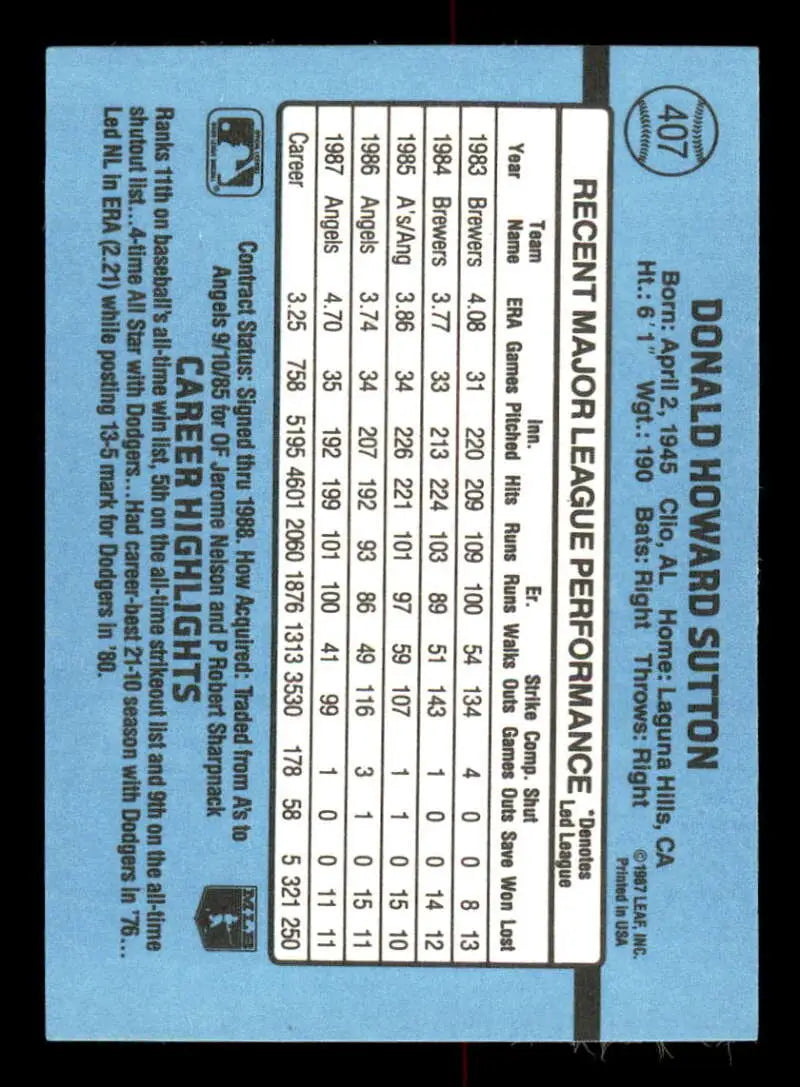Light blue 1988 Donruss Don Sutton California Angels Baseball Card with stats