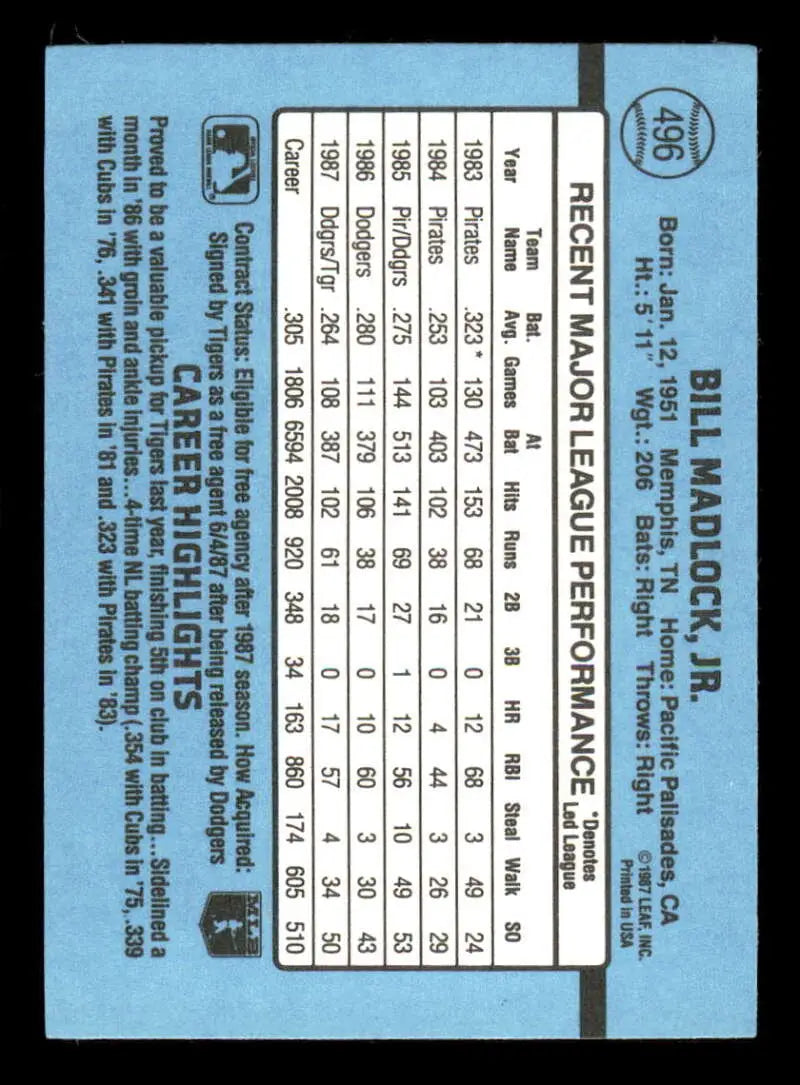 Light blue Detroit Tigers baseball card featuring Bill Madlock’s stats and performance data