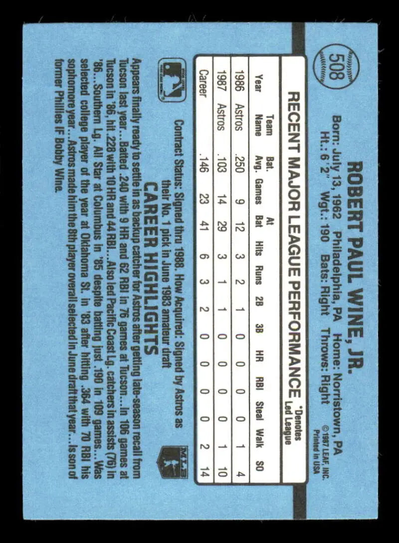 Light blue 1988 Donruss Robbie Wine Houston Astros baseball card with stats