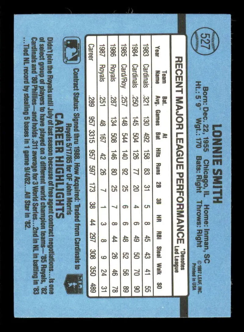 Lonnie Smith Kansas City Royals baseball card with player stats on light blue background