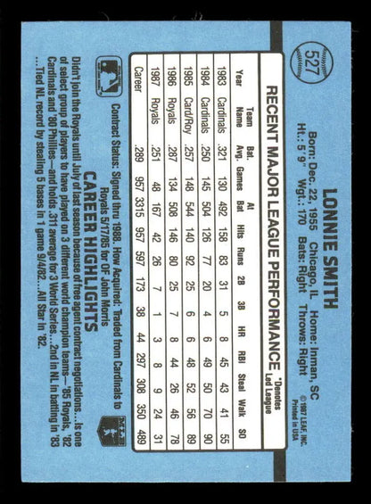 Lonnie Smith Kansas City Royals baseball card with player stats on light blue background