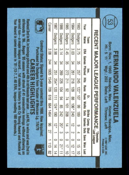 Baseball trading card of Fernando Valenzuela featuring player stats on light blue background
