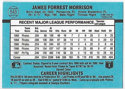 Baseball card of Jim Morrison with career stats for the Detroit Tigers, 1983-1987