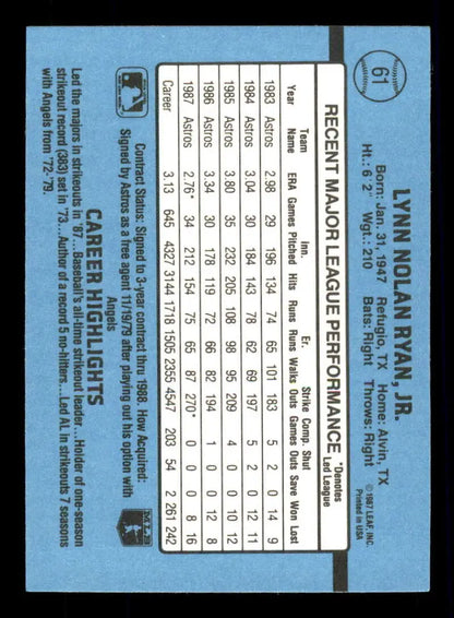 Baseball card featuring Nolan Ryan with blue borders and stats, Houston Astros memorabilia