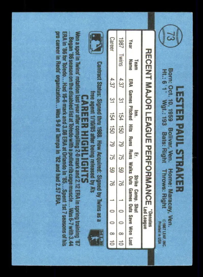 Back of 1988 Donruss #73 Les Straker baseball card showing stats on light blue background