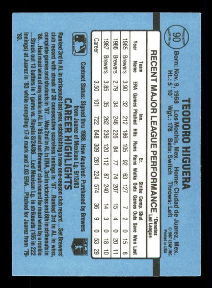 Baseball card statistics grid featuring Teddy Higuera of the Milwaukee Brewers