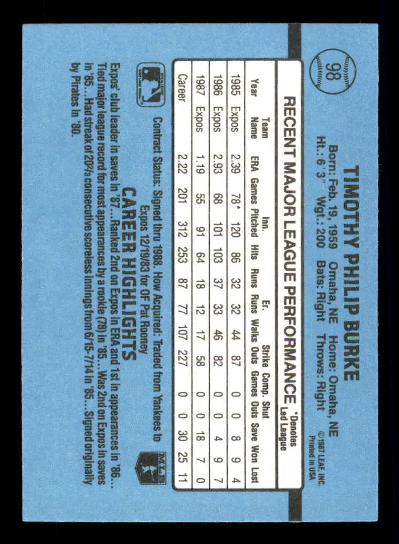 1988 Donruss #98 Tim Burke EX Montreal Expos Baseball Card on light blue background