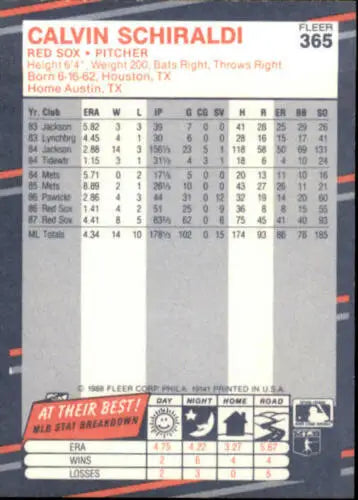 Baseball card back of 1988 Fleer #365 Calvin Schiraldi with original gloss Red Sox design