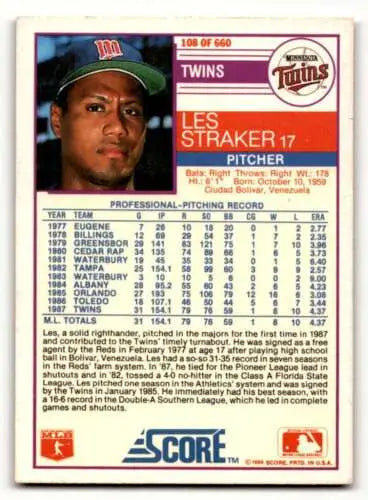 Les Straker Minnesota Twins baseball card in original gloss condition 1988 Score #108