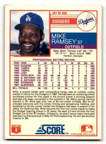 Mike Ramsey Los baseball card 1988 Score #267 in original gloss condition