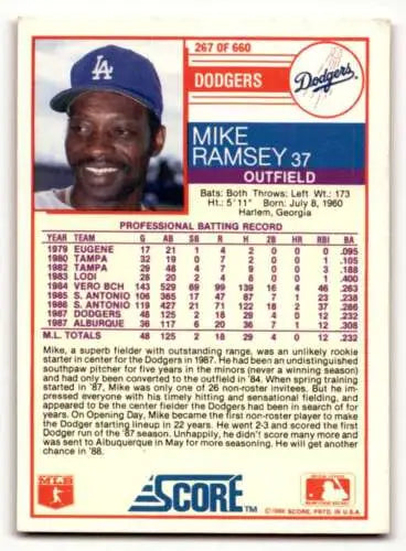1988 Score #267 Mike Ramsey Los Angeles Dodgers Baseball Card with original gloss