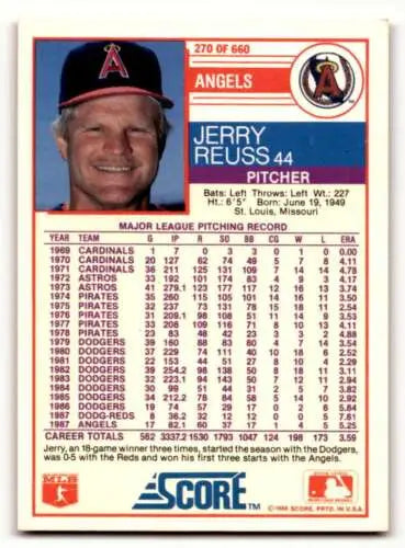 Jerry Reuss California Angels Baseball Card 1988 Score original gloss ID:58471