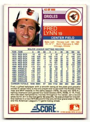 Fred Lynn Baltimore Orioles baseball card from 1988 Score with original gloss finish