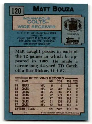 Matt Bouza Indianapolis Colts football card original gloss 1988 Topps #120 EX/NM