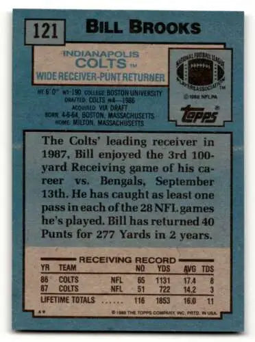 Back of 1988 Topps #121 Bill Brooks Indianapolis Colts Football Card with original gloss