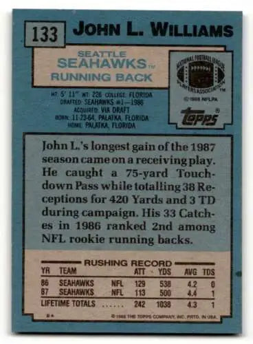 1988 Topps #133 John L. Williams Seattle Seahawks Football Card with original gloss