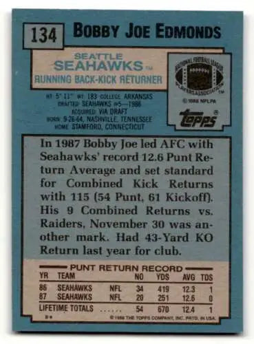 Bobby Joe Edmonds Seattle Seahawks football card with original gloss details