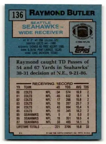 Raymond Butler Seattle Seahawks football card with original gloss from 1988 Topps series