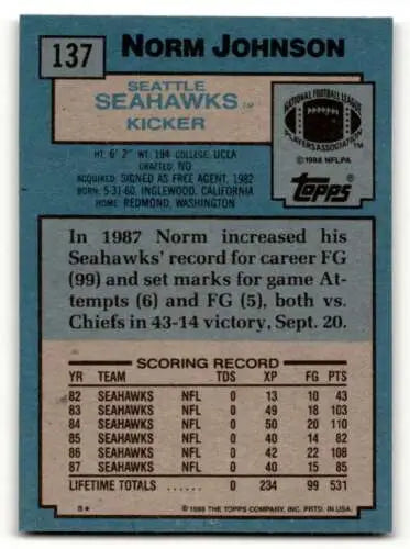 Norm Johnson Seattle Seahawks football card back with original gloss details