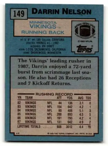 Darrin Nelson Minnesota Vikings football card back with original gloss detail