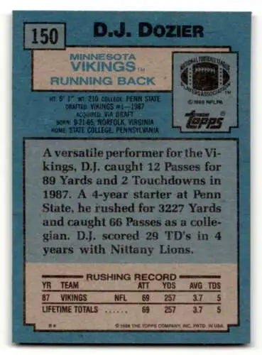 D.J. Dozier Minnesota Vikings Football Card with original gloss in EX/NM condition