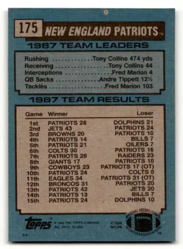 1987 New England Patriots Team Leaders football card featuring Irving Fryar with original gloss