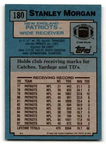 1988 Topps #180 Stanley Morgan New England Patriots Football Card with original gloss