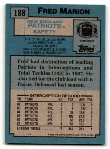 Back of 1988 Topps #188 Fred Marion New England Patriots football card featuring original gloss