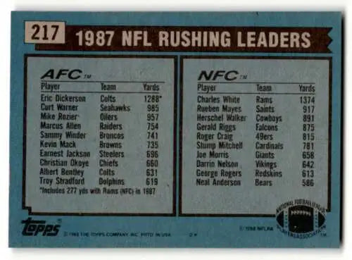 1987 NFL Rushing Leaders card featuring Eric Dickerson and Charles White, original gloss, white LL Indianapolis
