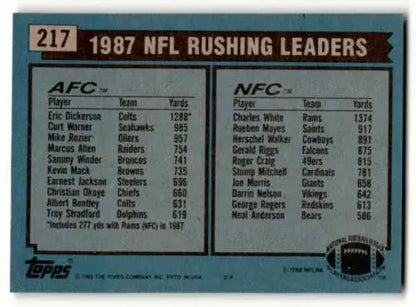 1987 NFL Rushing Leaders card featuring Eric Dickerson and Charles White, original gloss, white LL Indianapolis
