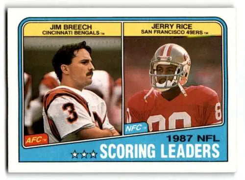 1987 NFL Scoring Leaders trading card featuring Jim Breech and Jerry Rice LL Cincinnati
