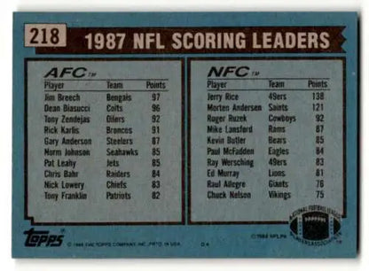 1987 NFL Scoring Leaders card featuring Jim Breech and Jerry Rice LL Cincinnati Bengals