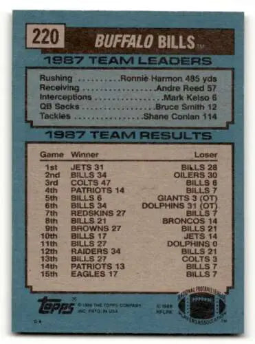 Buffalo Bills football card 1988 Topps #220 Kelly Plots with original gloss finish