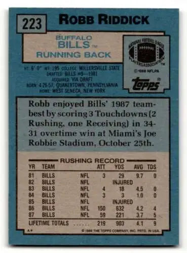 Robb Riddick Buffalo Bills football card with original gloss from 1988 Topps