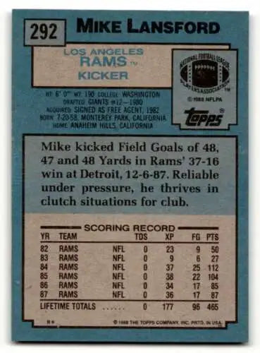 Mike Lansford football card back showcasing original gloss from Los Angeles Rams collection