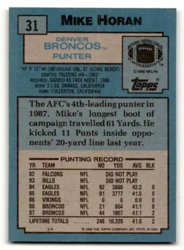 Mike Horan Denver Broncos football card from the 1988 Topps set with original gloss