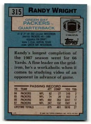 Randy Wright Green Bay Packers football card with original gloss from 1988 Topps